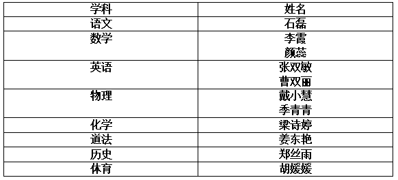 4268d24ffc277c835f410c0d6bb323d8.png